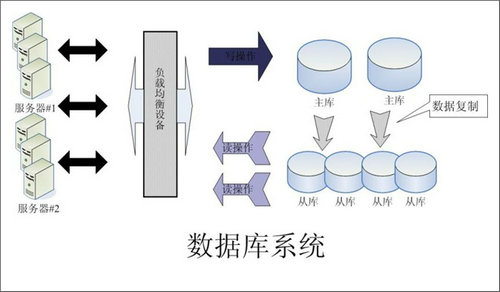 怎样的Erp华体会在线登陆-华体会(中国)
可以提升企业的创新力与竞争力?