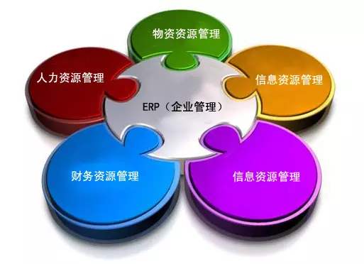 ERP华体会在线登陆-华体会（中国）
是所有行业都适用吗?