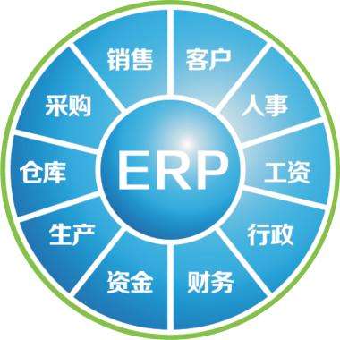 一套erp企业管理华体会在线登陆-华体会（中国）
要多少钱?