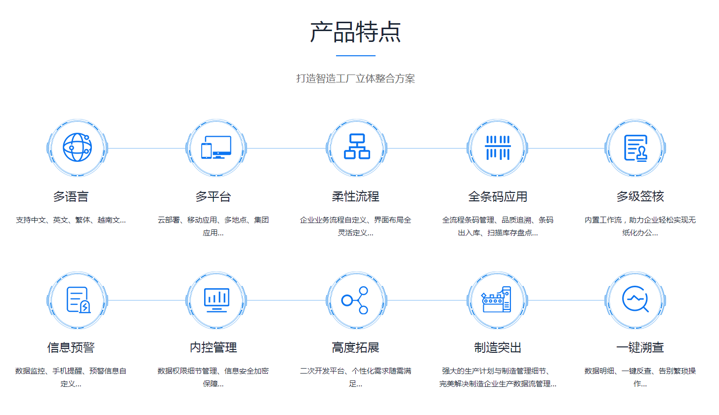 ERP华体会在线登陆-华体会（中国）
是怎么操作的?