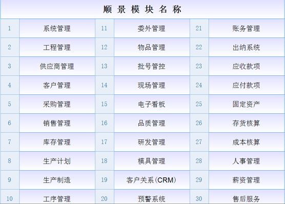 ERP华体会在线登陆-华体会（中国）
是什么意思？