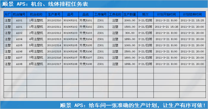 ERP华体会在线登陆-华体会（中国）
执行的过程中会遇到什么问题?