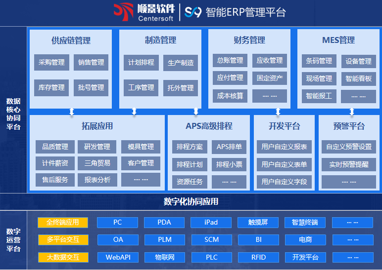 华体会在线登陆-华体会（中国）S9 ERP华体会在线登陆-华体会（中国）
