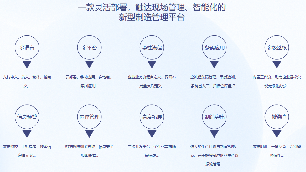 华体会在线登陆-华体会（中国）S9 ERP华体会在线登陆-华体会（中国）
